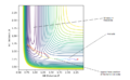 Thumbnail for version as of 16:38, 19 May 2019