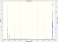 Thumbnail for version as of 15:18, 17 January 2013