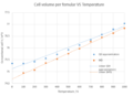 Thumbnail for version as of 14:16, 9 March 2017