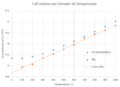 Thumbnail for version as of 15:17, 9 March 2017