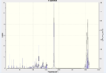 Thumbnail for version as of 10:17, 2 March 2012