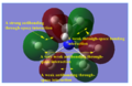 Thumbnail for version as of 15:50, 15 October 2013