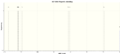 Thumbnail for version as of 11:43, 18 November 2013