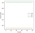 Thumbnail for version as of 13:33, 22 May 2020