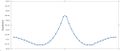 Thumbnail for version as of 18:16, 16 February 2009