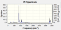 Thumbnail for version as of 19:18, 30 October 2012