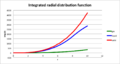 Thumbnail for version as of 02:59, 13 March 2015