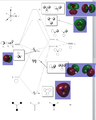 Thumbnail for version as of 01:01, 3 March 2013