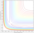 Thumbnail for version as of 13:15, 12 May 2017