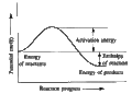 Thumbnail for version as of 09:44, 19 May 2017