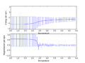 Thumbnail for version as of 17:36, 15 March 2015