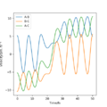 Thumbnail for version as of 16:35, 7 May 2020