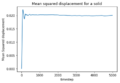 Thumbnail for version as of 14:07, 20 October 2017