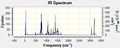 Thumbnail for version as of 22:19, 1 March 2012
