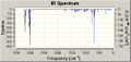 Thumbnail for version as of 13:38, 29 January 2010