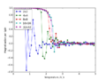 Thumbnail for version as of 22:40, 29 January 2015