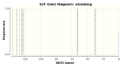 Thumbnail for version as of 20:40, 27 October 2013