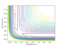 Thumbnail for version as of 13:10, 2 May 2019