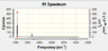 Thumbnail for version as of 18:28, 11 December 2014