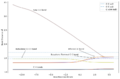 Thumbnail for version as of 21:04, 12 March 2018