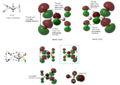 Thumbnail for version as of 09:55, 13 February 2015