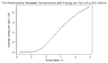 Thumbnail for version as of 13:43, 21 November 2018