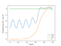 Thumbnail for version as of 06:29, 21 May 2020