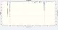 Thumbnail for version as of 20:14, 27 January 2012