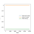 Thumbnail for version as of 19:38, 8 May 2020