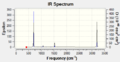Thumbnail for version as of 12:05, 9 March 2015