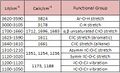Thumbnail for version as of 08:13, 4 March 2011