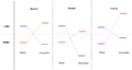 Thumbnail for version as of 23:39, 23 February 2017