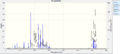 Thumbnail for version as of 09:55, 9 February 2013