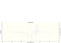 Thumbnail for version as of 14:39, 19 November 2013