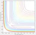 Thumbnail for version as of 14:22, 5 May 2017