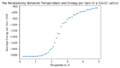 Thumbnail for version as of 13:44, 21 November 2018