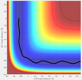 Thumbnail for version as of 11:46, 18 May 2017