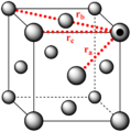 Thumbnail for version as of 14:13, 1 December 2015