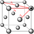 Thumbnail for version as of 14:26, 1 December 2015
