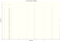 Thumbnail for version as of 16:31, 18 October 2013