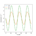 Thumbnail for version as of 11:46, 4 May 2020