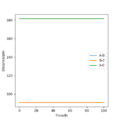 Thumbnail for version as of 17:11, 4 May 2020