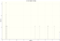 Thumbnail for version as of 16:31, 18 October 2013