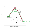 Thumbnail for version as of 09:22, 1 December 2016