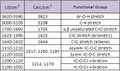 Thumbnail for version as of 08:19, 4 March 2011