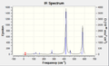 Thumbnail for version as of 17:22, 26 February 2013