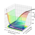 Thumbnail for version as of 16:32, 21 May 2020
