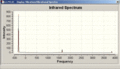 Thumbnail for version as of 03:12, 16 February 2009