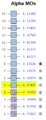 Thumbnail for version as of 17:22, 31 January 2012