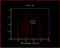 Thumbnail for version as of 17:41, 1 December 2017